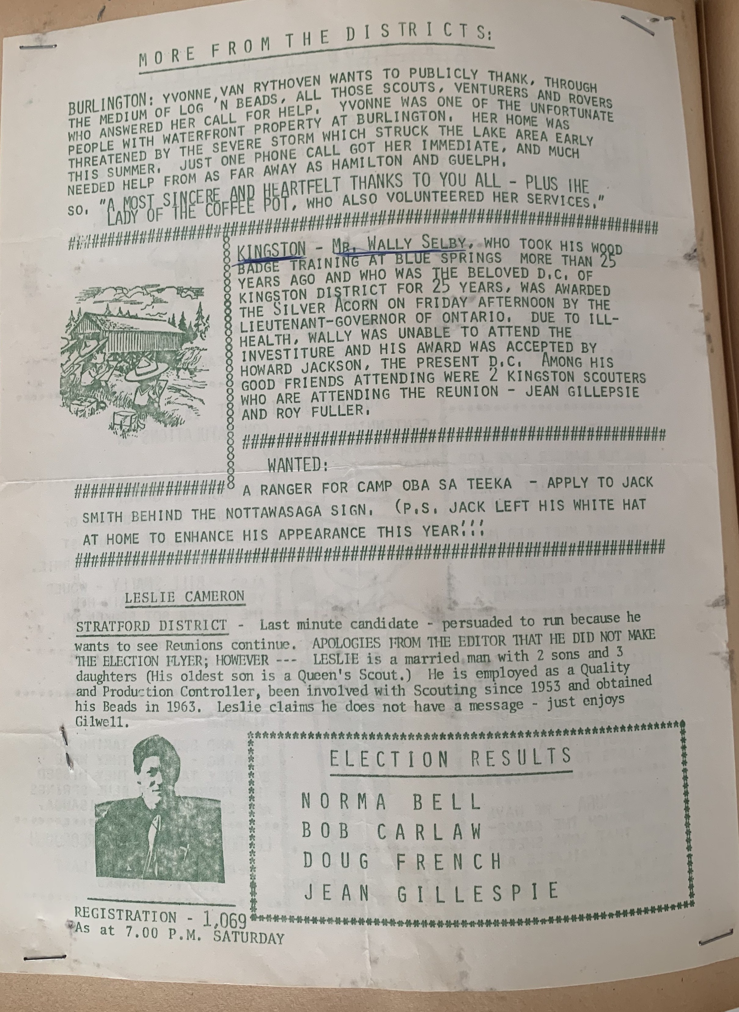SCPBK-004-119